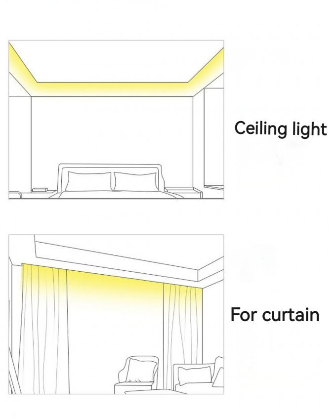 কমার্শিয়াল ম্যাজিক সিওবি এলইডি স্ট্রিপ ড্রিম ফুল কালার ডিসি 24 ভোল্ট অ্যাড্রেসযোগ্য 11